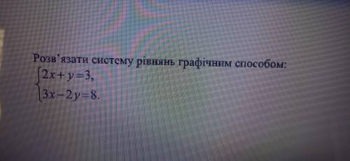 Розв'язати систему рівнянь графічним :