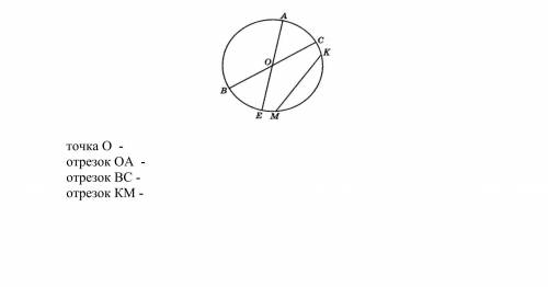 С чертежа напишите следущие элементы окружности Точка О  Отрезок ОА Отрезок ВС Отрезок КМ