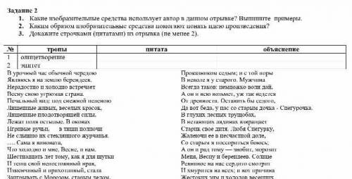 3312RRE и 1. Какие изобразительные средства использует автор в данном отрывке? Выпишите примеры2. Ка