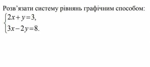 Розв'язати систему рівнянь графічним :