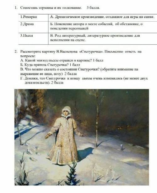 Сор по литре последние балы ​