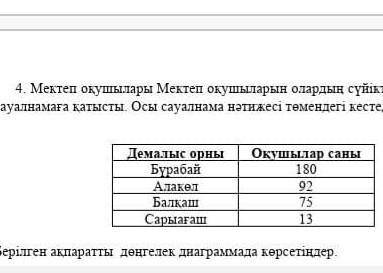 Если не правильно удальу ответ​