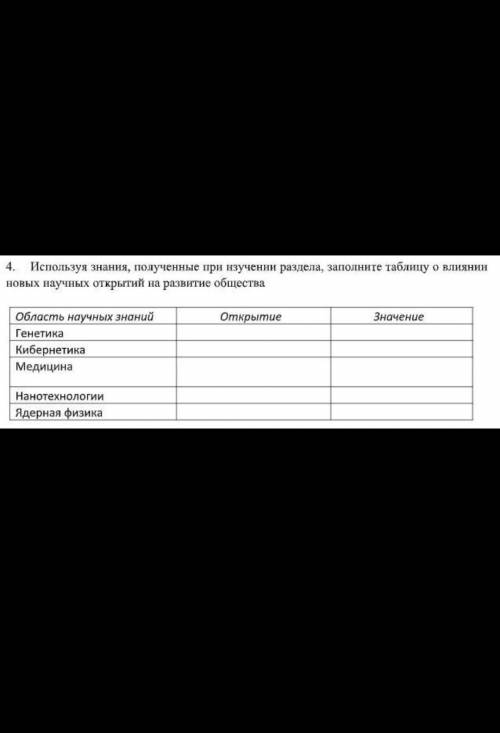 НА . КТО БУДЕТ ПИСАТЬ БРЕД, СРАЗУ КИДАЮ ЖАЛОБУ И ВЫ ЛЕТИТЕ В БАН. Используя знания, полученные при и