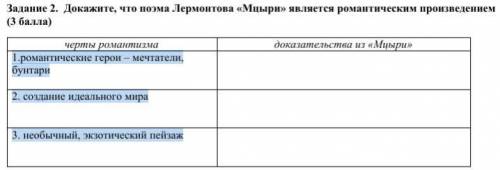 Докажите, что поэма Лермонтова «Мцыри» является романтическим произведением