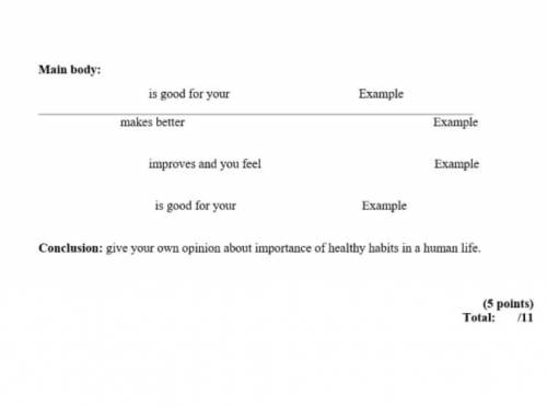 Task 2.Look at the picture. Write down about healthy habits and their impotence. Follow the structur