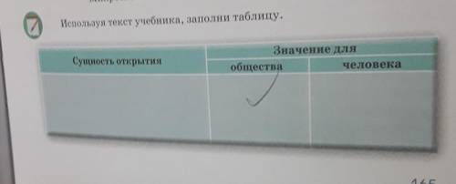 Используя текст учебника, заполни таблицу. Сущность открытияЗначение дляобществачеловека​