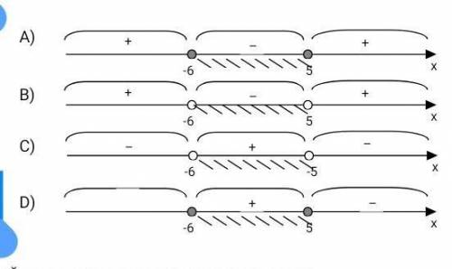 Укажите промежуток, являющийся решением неравенства (x + 6) · (5 – x) ( 0.​