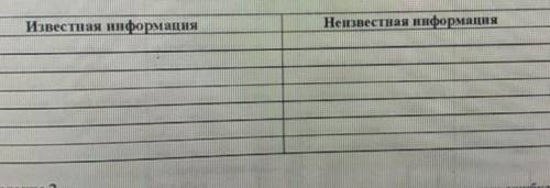 Задание 1 1) Прочитайте тексты.2) используя информацию сплошного) е несплошного (2) текстов, заполни