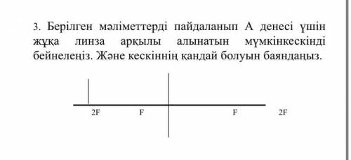 Используя приведенные данные, изобразите возможное изображение, получаемое тонкой линзой для тела А.