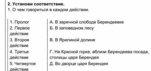 сделать сор по русской литературе 6 класс рассказ Снегурочка А.Н.Островский​