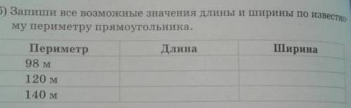 Запиши все возможные значения длины по известной площади прямоугольника 98м,120м,140м​