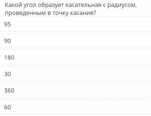 Какой угол образует касательная с радиусом, проведенным в точку касания?​