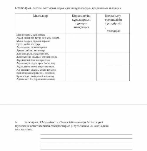 1-тапсырма. Кестені толтырып, көркемдегіш құралдардың қолданысын талданып, МысалдарКамаемдегішіқұрал