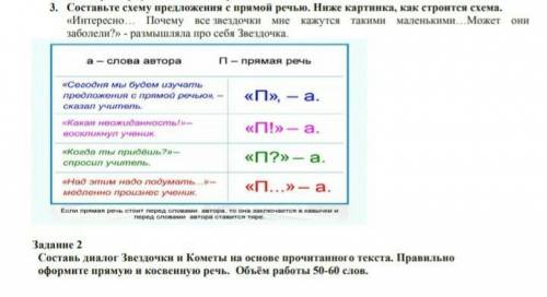 Сор Планеты и Спутники полным ответом очень нужен​