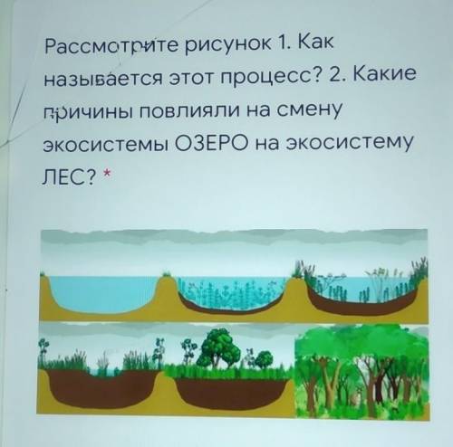 Рассмотрите рисунок 1. Как называется этот процесс? 2. Какиепричины повлияли на смену экосистемы ОЗЕ