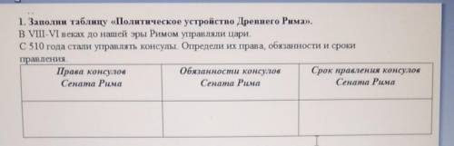 СОР по Истории КазахстанаТема: Расцвет Римской империи​