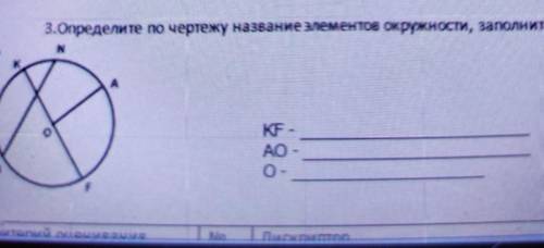 3.Определите по чертежу название элементов окружности, заполните таблицу​