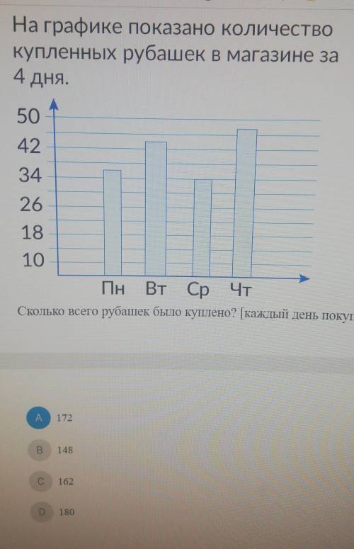 Сколько всего рубашек было куплено? [каждый день покупали только четное количество рубашек]​