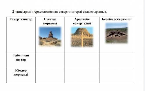 2-тапсырма: Археологиялық ескерткіштерді салыстырыңыз. Ескерткіштер Сынтас қорымыАралтөбе ескерткіші