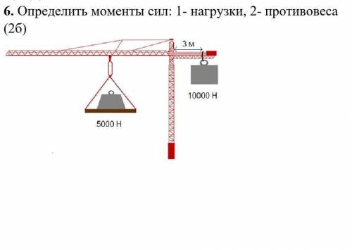 Определить моменты сил: 1- нагрузки, 2- противовесаС РЕШЕНИЕМ​