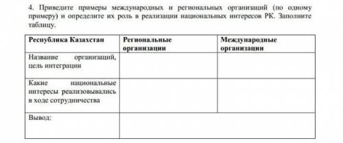 4. Приведите примеры международных и региональных организаций (по одному примеру) и определите их ро