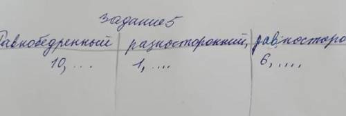 с линейки измерь стороны треугольника и определи к какому виду они относятся разносторонне равно сто