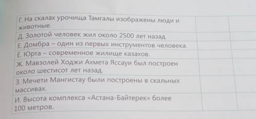 Слушаем и пишем в Казахстане вышел долгожданный альбом «Семь чудес Казахстана»Прослушайте интервью с