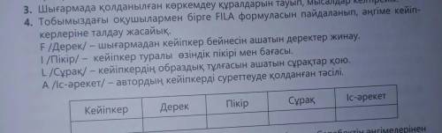 Казак адебиети Окылым тапсырмасы4 тапсырма 147бет ​