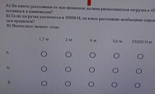 3. На рисунке изображен подъемный кран е противовесом. 2,5 м10000 Н4500 НA) На каком расстоянии от о