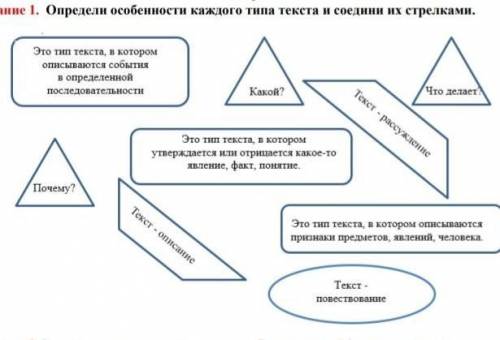 , у меня нет терпение скоро сдохну :)​