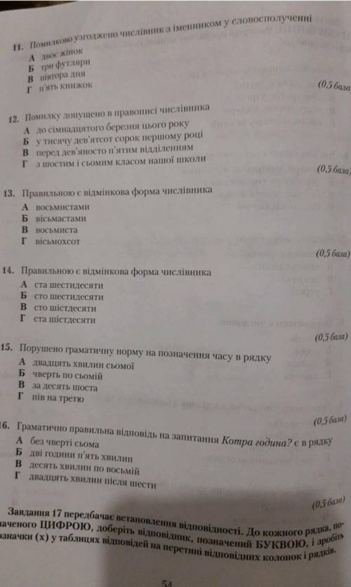 Если неувереные или не знаете то пишите плз​