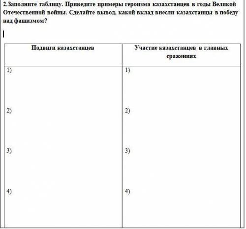 Заполните таблицу. Приведите примеры героизма казахстанцев в годы Великой Отечественной войны. Сдела