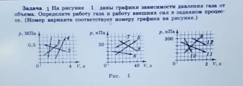 Задача 1 На рисунке 1 даны графики зависимости давления газа от объема. Определите работу газа и раб