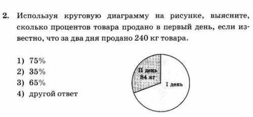 используя круговую диограму на рисунке выясните сколько процентов товара продано за первый день если