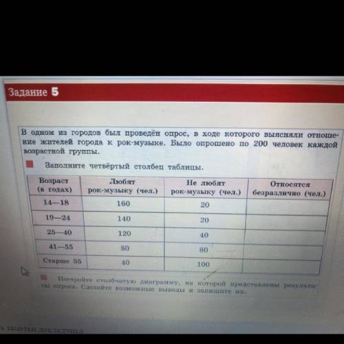 В одном из городов был проведён опрос, в ходе которого выясняли отноше- ние жителей города к рок-муз