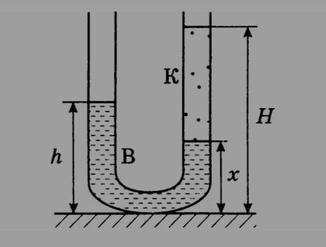 В u- образную трубку с вертикальными коленами налиты керосин и вода(см рисунок). На рисунке х = 10 с