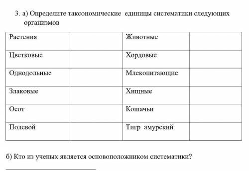 ￼ 3.      а) Определите таксономические  единицы систематики следующих организмовРастения Животные Ц