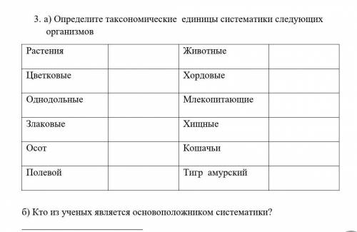 Сор по естесвознанею 6 класс 4 четверть сор номер1​