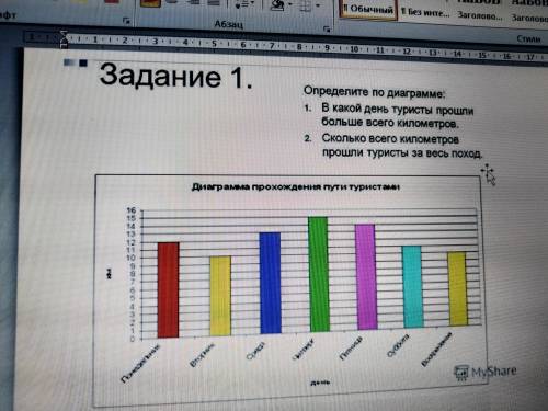 2 задачи по диаграмме решить