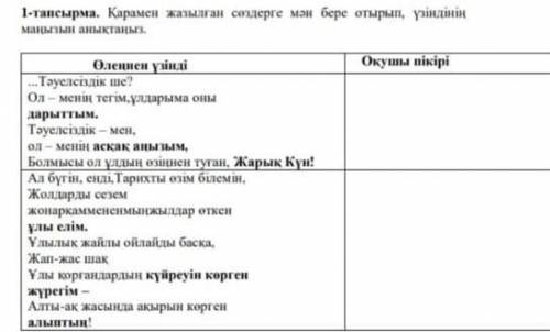 Қарамен жазылған сөздерге мән бере отырып, үзіндінің маңызын анықтаңыз ​