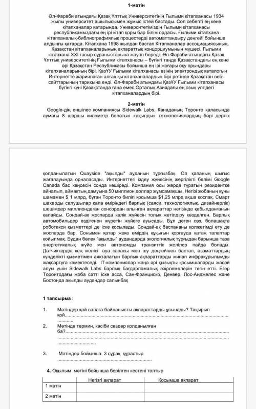 Бжб қазақ тілі 6-сынып 4-тоқсан хелп 1 тапсырма :1.Мәтіндер қай салаға байланысты ақпараттарды ұсына