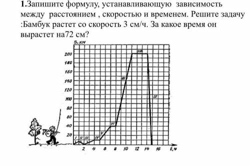 Запишите формулу, устанавливающую зависимость между расстоянием , скоростью и временем. Решите задач