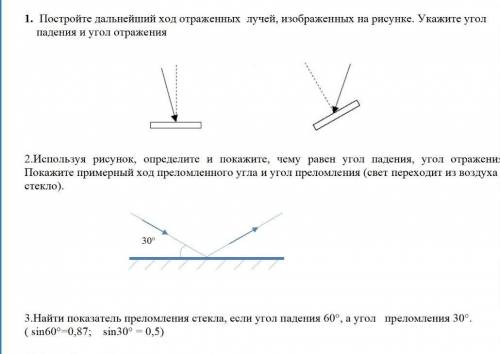 Физика - отражения. ​