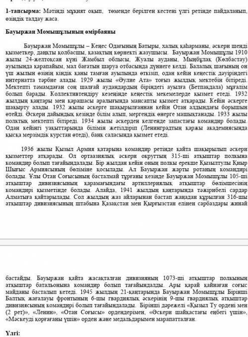 1-тапсырма: Мәтінді мұқият оқып, төменде берілген кестені үлгі ретінде пайдаланып, өзіндік талдау жа