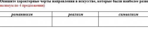 2.Опишите характерные черты направления в исскустве, которые были развиты в XVII-XIX вв. ( максимум 