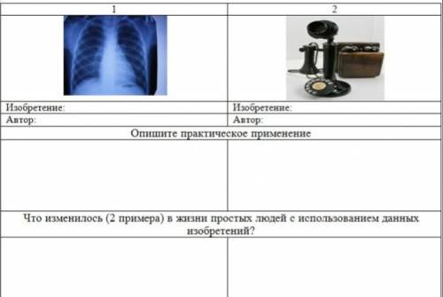 4. Определите изобретения, их авторов по иллюстрациям. Опишите практическую пользу изобретений, изме