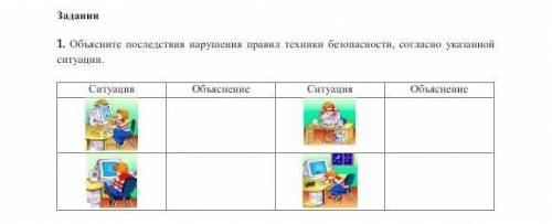 обьясните последствия нарушения правил техники безопастности,согласно указанной ситуации ​