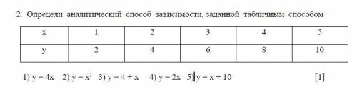 Х 1 2 3 4 5 у 2 4 6 8 10 1) y = 4x 2) y = x2 3) y = 4 + x 4) y = 2x 5) y = x + 10