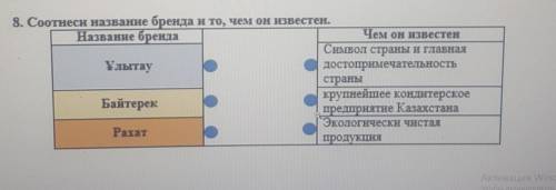 8. Соотнеси название бренда и то, чем он известен.​