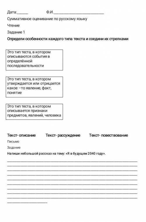 Дата: Ф.И.Суммативное оценивание по русскому языкуЧтениеЗадание 1Определи особенности каждого типа т